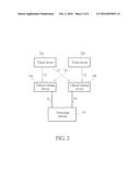 OPTICAL TOUCH SYSTEM AND OPTICAL TOUCH METHOD diagram and image