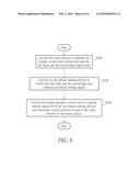 OPTICAL TOUCH SYSTEM AND OPTICAL TOUCH METHOD diagram and image