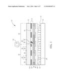 TOUCH DISPLAY PANEL diagram and image