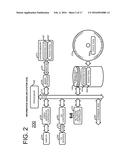 VARIABLE PRESSURE TOUCH SYSTEM diagram and image