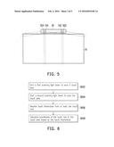 TOUCH APPARATUS AND TOUCH SENSING METHOD THEREOF diagram and image