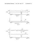 Two-Dimensional Position Sensing Systems and Sensors Therefor diagram and image