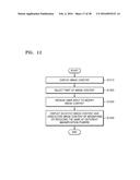 METHOD AND DEVICE FOR PROVIDING CONTENT diagram and image