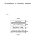 METHOD AND DEVICE FOR PROVIDING CONTENT diagram and image