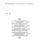 METHOD AND DEVICE FOR PROVIDING CONTENT diagram and image