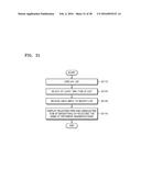 METHOD AND DEVICE FOR PROVIDING CONTENT diagram and image