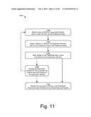 Dynamic Joint Dividers for Application Windows diagram and image