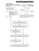 Assisted Presentation of Application Windows diagram and image