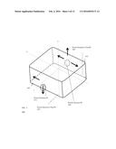 MULTI-TOUCH GESTURE RECOGNITION USING MULTIPLE SINGLE-TOUCH TOUCH PADS diagram and image