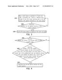 TOUCH DEVICE AND CONTROL METHOD AND METHOD FOR DETERMINING UNLOCKING     THEREOF diagram and image