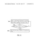 TOUCH DEVICE AND CONTROL METHOD AND METHOD FOR DETERMINING UNLOCKING     THEREOF diagram and image