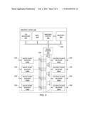 GRID ORIENTED DISTRIBUTED PARALLEL COMPUTING PLATFORM diagram and image