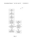 GRID ORIENTED DISTRIBUTED PARALLEL COMPUTING PLATFORM diagram and image