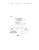 MANAGING DE-DUPLICATION USING ESTIMATED BENEFITS diagram and image