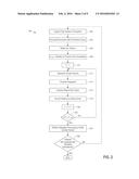 MANAGING DE-DUPLICATION USING ESTIMATED BENEFITS diagram and image