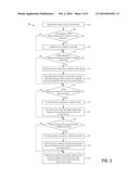 MANAGING DE-DUPLICATION USING ESTIMATED BENEFITS diagram and image