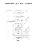 MANAGING DE-DUPLICATION USING ESTIMATED BENEFITS diagram and image