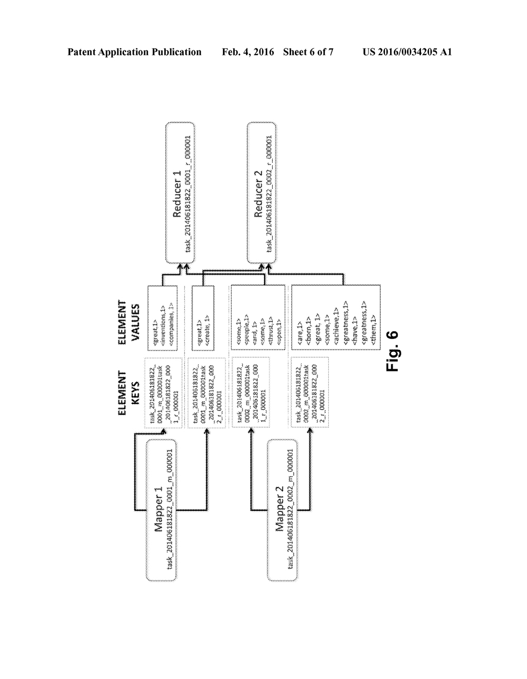 SYSTEMS AND/OR METHODS FOR LEVERAGING IN-MEMORY STORAGE IN CONNECTION WITH     THE SHUFFLE PHASE OF MAPREDUCE - diagram, schematic, and image 07