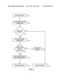 COMMITTING DATA ACROSS MULTIPLE, HETEROGENEOUS STORAGE DEVICES diagram and image