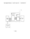 SYSTEM AND METHOD OF CALIBRATION OF MEMORY INTERFACE DURING LOW POWER     OPERATION diagram and image