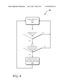 IN-PLACE CHANGE BETWEEN TRANSIENT AND PERSISTENT STATE FOR DATA STRUCTURES     ON NON-VOLATILE MEMORY diagram and image