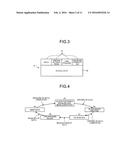 DATA STORAGE DEVICE, METHOD OF STORING DATA, AND ON-VEHICLE CONTROL     APPARATUS diagram and image