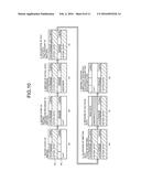 DATA STORAGE DEVICE, METHOD OF STORING DATA, AND ON-VEHICLE CONTROL     APPARATUS diagram and image