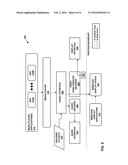 DIRECT STREAMING FOR WIRELESS DISPLAY diagram and image