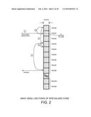 GENERATING A HASH USING S-BOX NONLINEARIZING OF A REMAINDER INPUT diagram and image