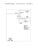 GENERATING A HASH USING S-BOX NONLINEARIZING OF A REMAINDER INPUT diagram and image