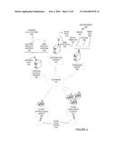 ESTIMATING LIKELIHOOD OF CODE CHANGES INTRODUCING DEFECTS diagram and image