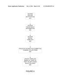 ESTIMATING LIKELIHOOD OF CODE CHANGES INTRODUCING DEFECTS diagram and image