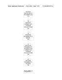 ESTIMATING LIKELIHOOD OF CODE CHANGES INTRODUCING DEFECTS diagram and image