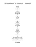 ESTIMATING LIKELIHOOD OF CODE CHANGES INTRODUCING DEFECTS diagram and image