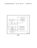ADAPTIVE INTERFACE FOR CROSS-PLATFORM COMPONENT GENERATION diagram and image