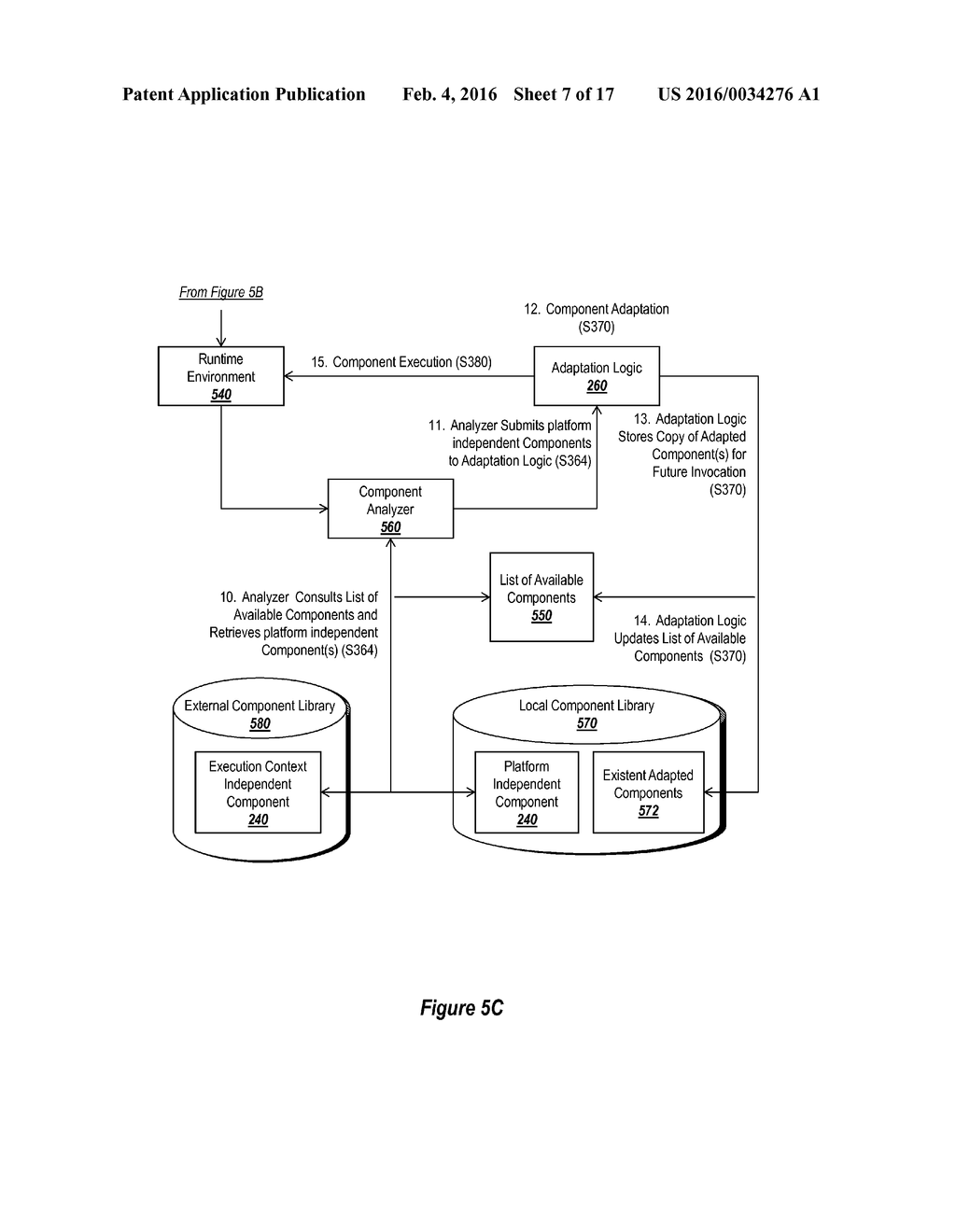 ADAPTIVE INTERFACE FOR CROSS-PLATFORM COMPONENT GENERATION - diagram, schematic, and image 08