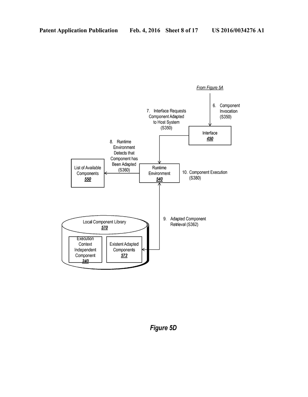 ADAPTIVE INTERFACE FOR CROSS-PLATFORM COMPONENT GENERATION - diagram, schematic, and image 09