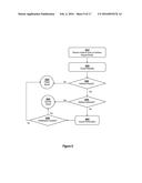 ADAPTIVE INTERFACE FOR CROSS-PLATFORM COMPONENT GENERATION diagram and image