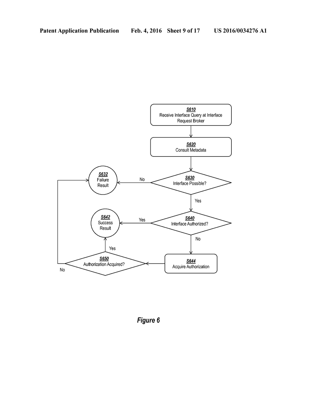 ADAPTIVE INTERFACE FOR CROSS-PLATFORM COMPONENT GENERATION - diagram, schematic, and image 10