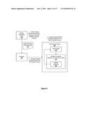 ADAPTIVE INTERFACE FOR CROSS-PLATFORM COMPONENT GENERATION diagram and image