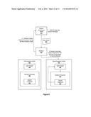 ADAPTIVE INTERFACE FOR CROSS-PLATFORM COMPONENT GENERATION diagram and image