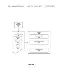 ADAPTIVE INTERFACE FOR CROSS-PLATFORM COMPONENT GENERATION diagram and image