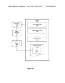 ADAPTIVE INTERFACE FOR CROSS-PLATFORM COMPONENT GENERATION diagram and image