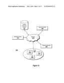 ADAPTIVE INTERFACE FOR CROSS-PLATFORM COMPONENT GENERATION diagram and image