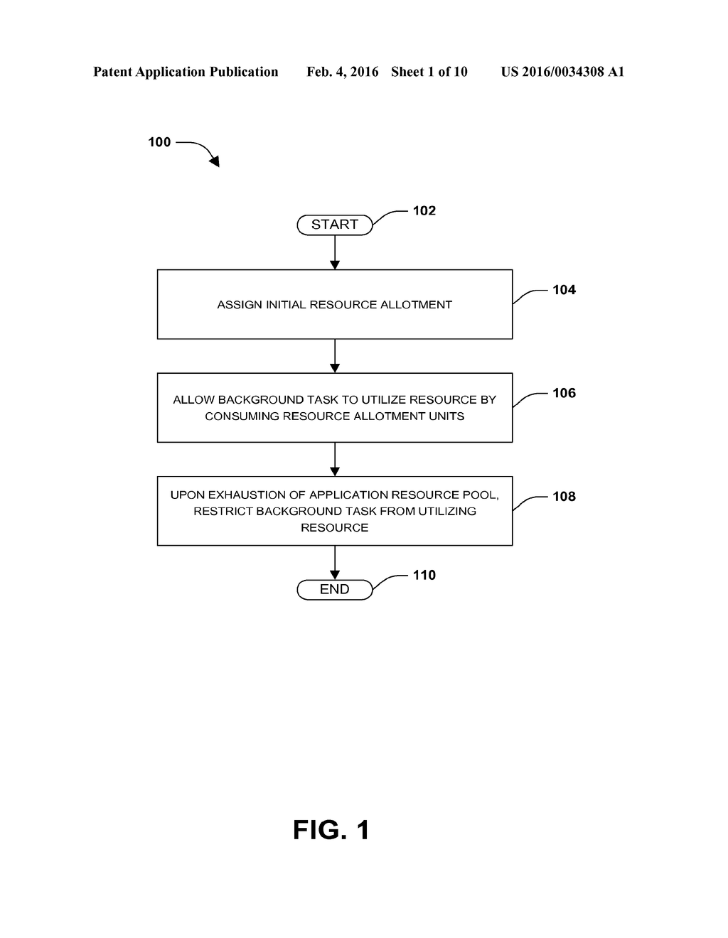 BACKGROUND TASK RESOURCE CONTROL - diagram, schematic, and image 02