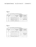 INFORMATION PROCESSING SYSTEM, DEPLOYMENT METHOD, PROCESSING DEVICE, AND     DEPLOYMENT DEVICE diagram and image