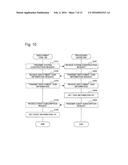 INFORMATION PROCESSING SYSTEM, DEPLOYMENT METHOD, PROCESSING DEVICE, AND     DEPLOYMENT DEVICE diagram and image