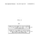 METHOD OF OPERATING NON-VOLATILE MEMORY DEVICE diagram and image