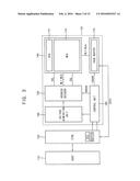 METHOD OF OPERATING NON-VOLATILE MEMORY DEVICE diagram and image