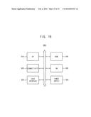 METHOD OF OPERATING NON-VOLATILE MEMORY DEVICE diagram and image